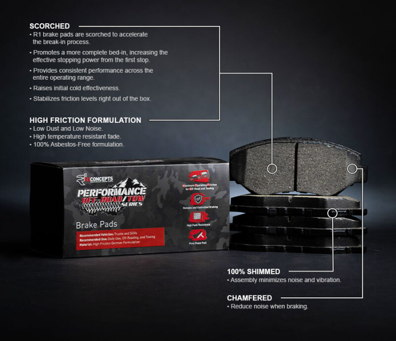 Picture of R1 00-02 Toyota SEQUOIA Front Performance Off-Road/Tow Brake Pads & Hardware Kit