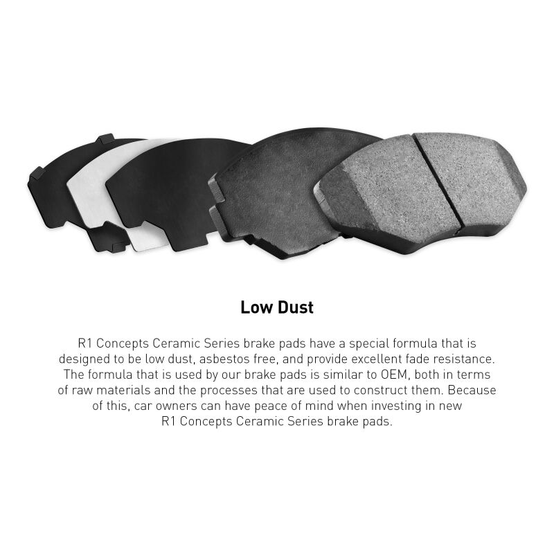 Picture of R1 11-21 Renault DUSTER (Mexico) Front Ceramic Pads