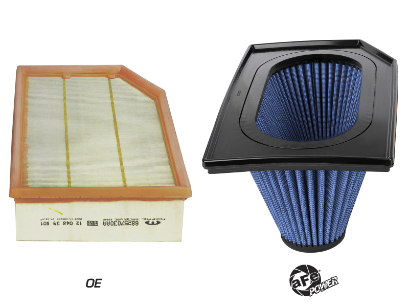 Picture of aFe Quantum Intakes Cold Air Intakes - 30-80280