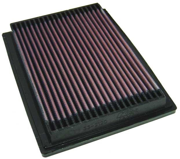 Picture of K&N Engineering KN Drop in Air Filters - 33-2120