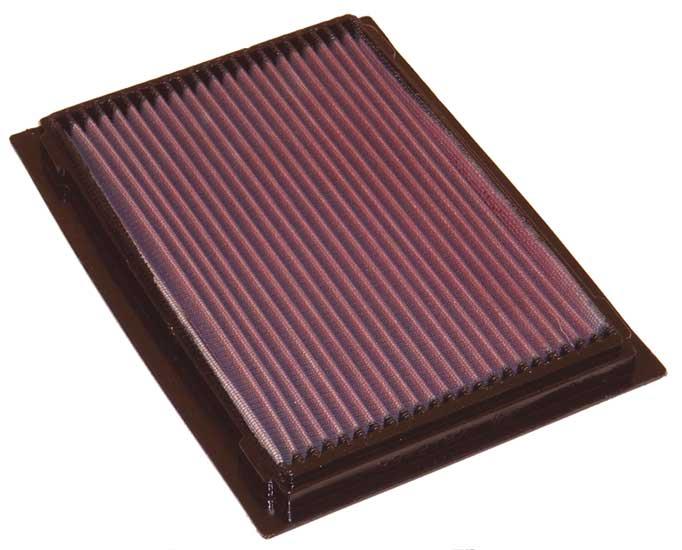 Picture of K&N Engineering KN Drop in Air Filters - 33-2187