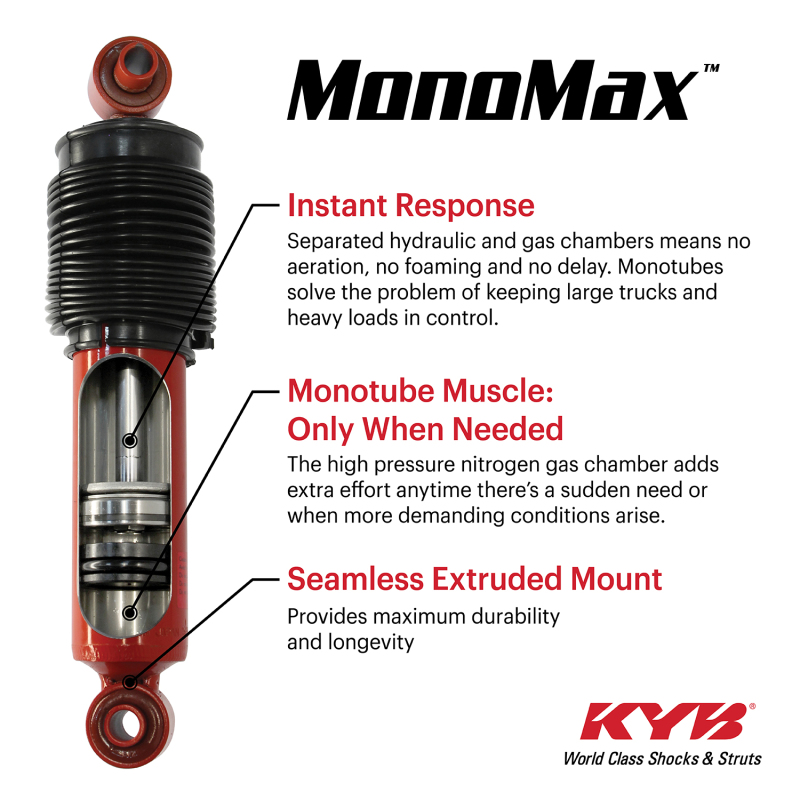 Picture of KYB MonoMax Shock Shocks and Struts - 565061