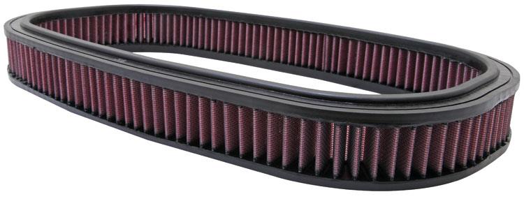 Picture of K&N Engineering KN Drop in Air Filters - E-9178