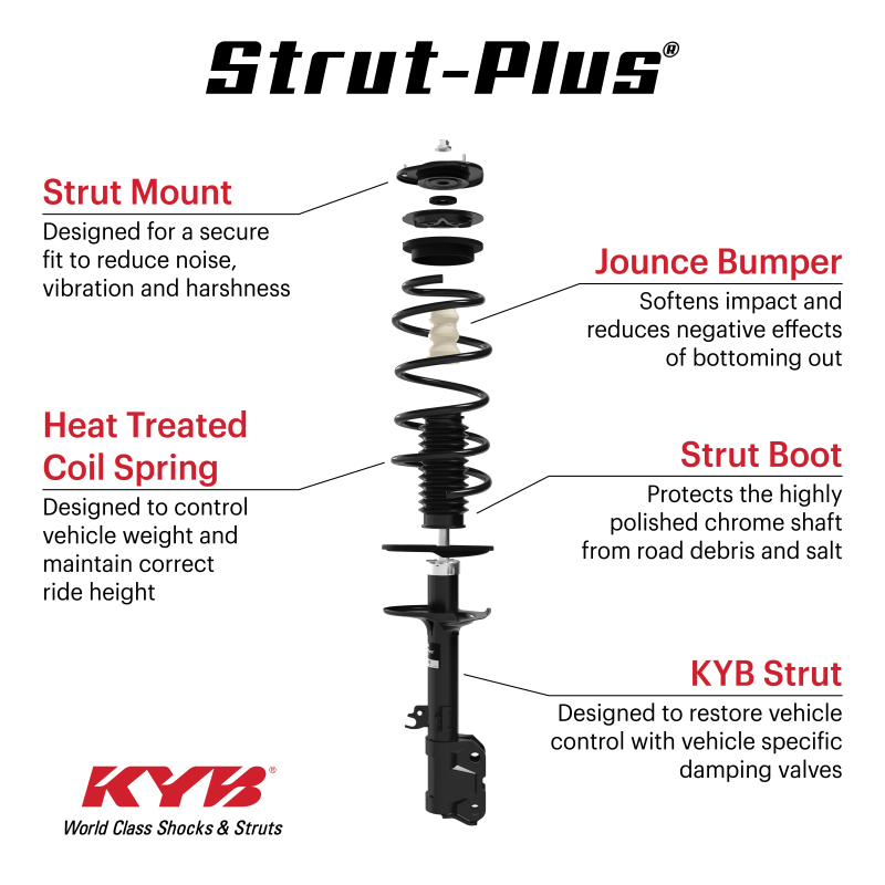 Picture of KYB Shocks & Struts Strut Plus Shocks and Struts - SR4561