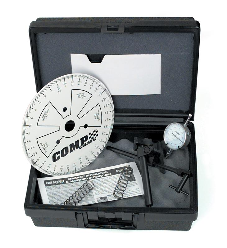 Picture of DEGREE KIT, CB HEAD OFF