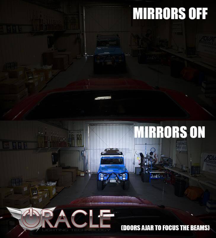 Picture of ORACLE Lighting ORL Off-Road Lighting Light Bars & Cubes - 5752-001