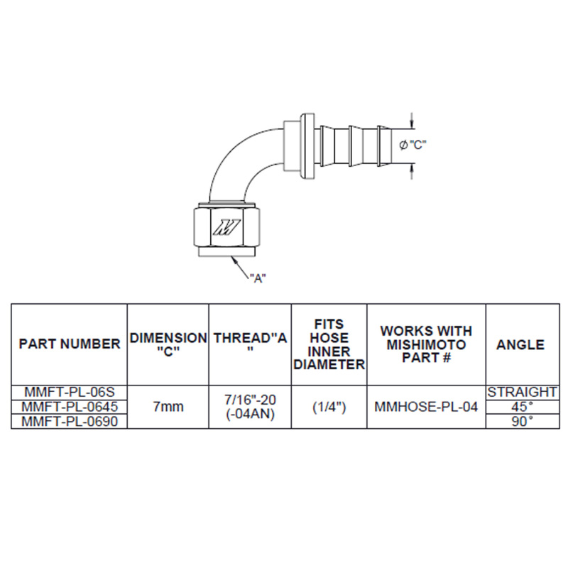 Picture of Mishimoto MM Fittings - MMFT-PL-490