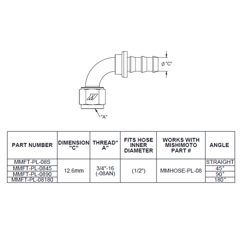 Picture of Mishimoto MM Fittings - MMFT-PL-8180