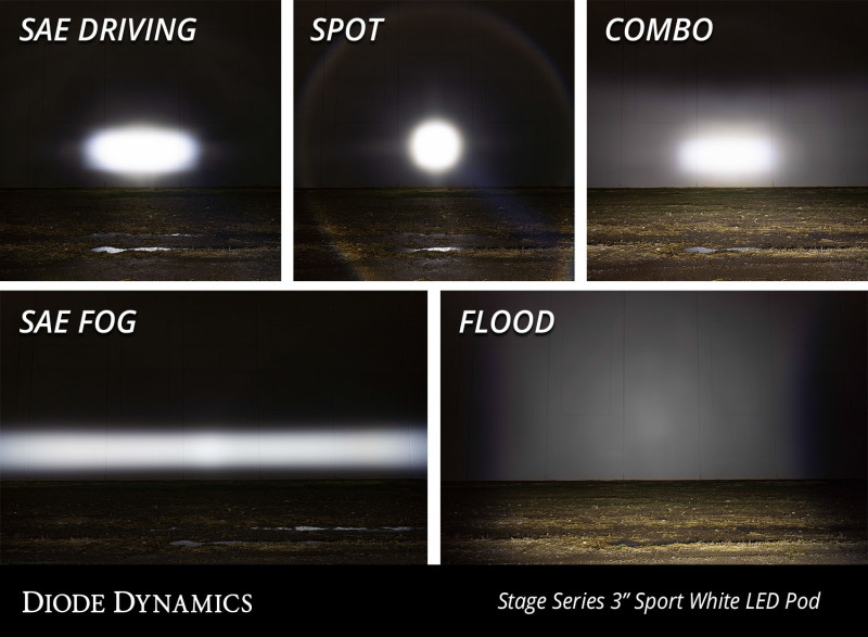 Picture of Diode Dynamics DIO LED Light Pods Light Bars & Cubes - DD6941P
