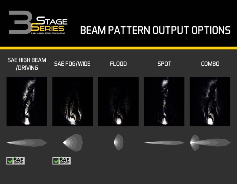 Picture of Diode Dynamics DIO LED Light Pods Light Bars & Cubes - DD6928P