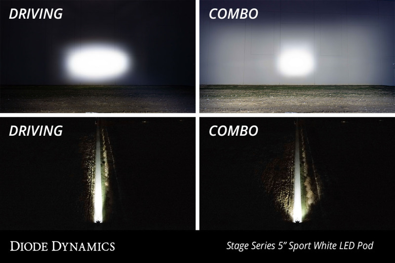 Picture of Diode Dynamics DIO LED Light Bars Light Bars & Cubes - DD7205
