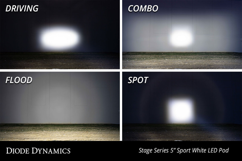 Picture of Diode Dynamics DIO LED Light Pods Light Bars & Cubes - DD6776S