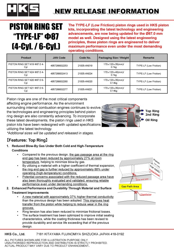 Picture of HKS Piston Rings - 21005-AN019