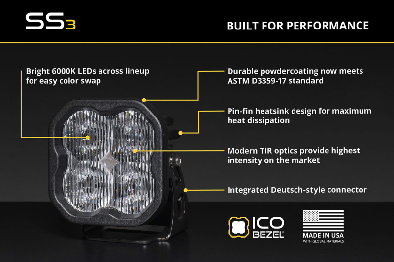 Picture of Diode Dynamics DIO Fog Lights - DD8941