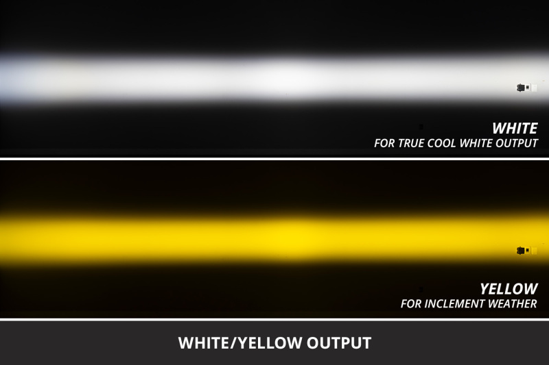 Picture of Diode Dynamics DIO Fog Lights - DD8947