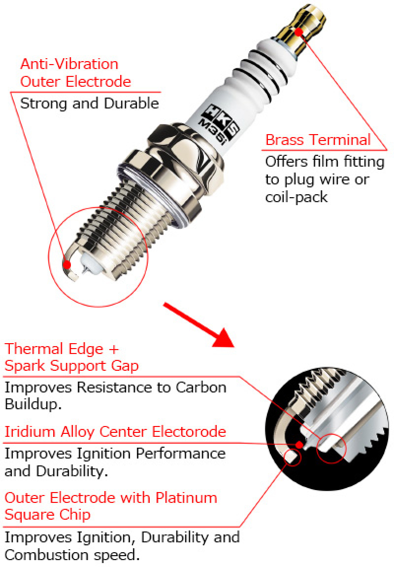 Picture of HKS Super Fire Spark Plug - 50003-M45IL-1