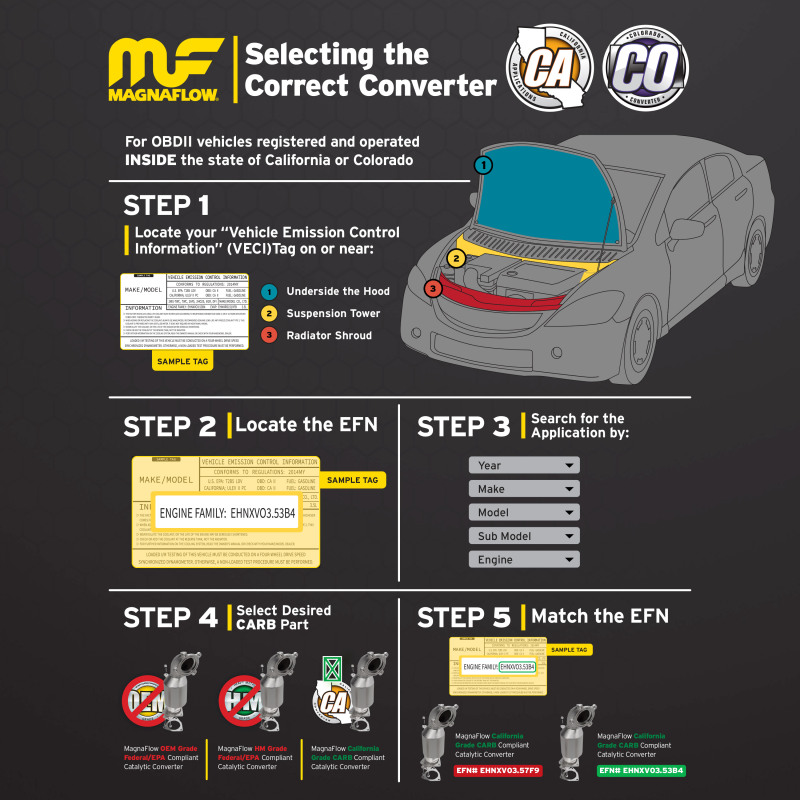 Picture of Magnaflow MAG Converter Direct Fit Catalytic Converter Direct Fit - 452425