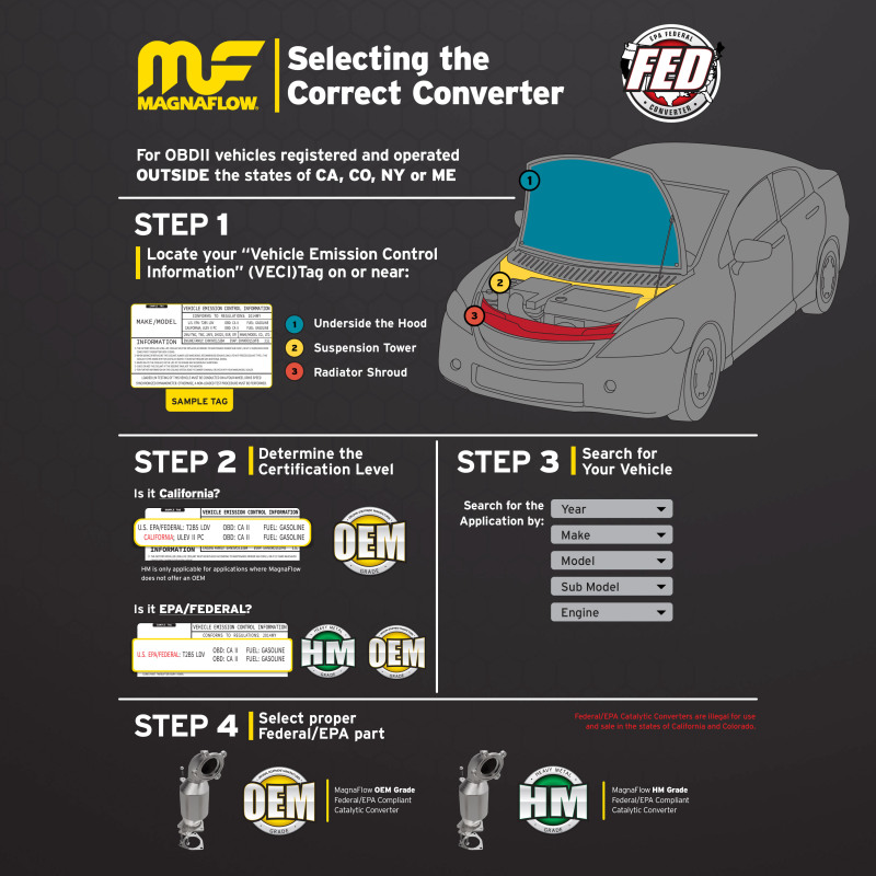 Picture of Magnaflow MAG Converter Direct Fit Catalytic Converter Direct Fit - 52121