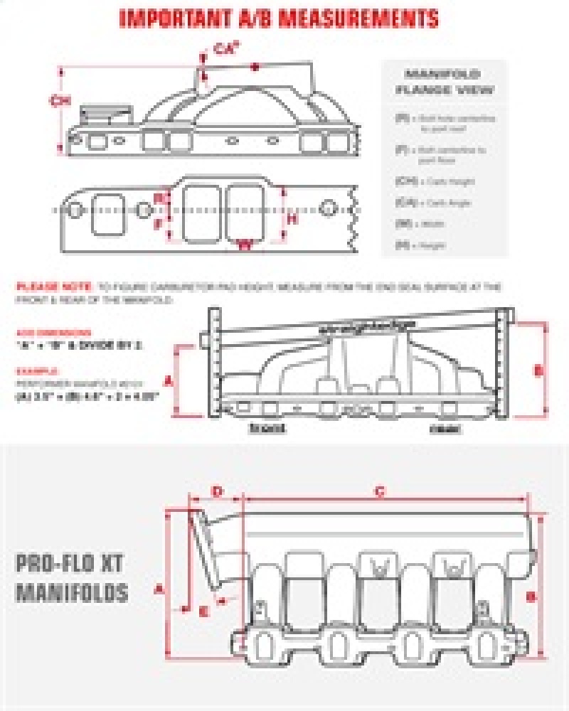 Picture of Edelbrock EDE Performer Intake Manifold - 2041