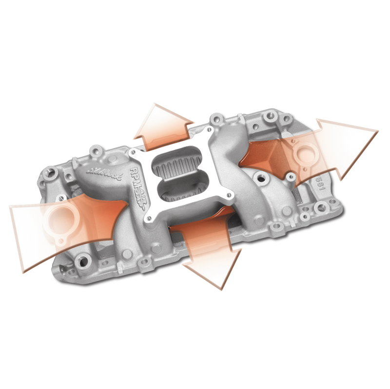 Picture of Edelbrock EDE RPM Air-Gap Intk Manifold Intake Manifolds - 7561