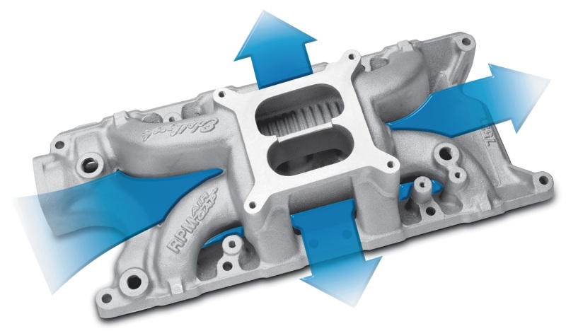 Picture of Edelbrock EDE RPM Air-Gap Intk Manifold Intake Manifolds - 7521