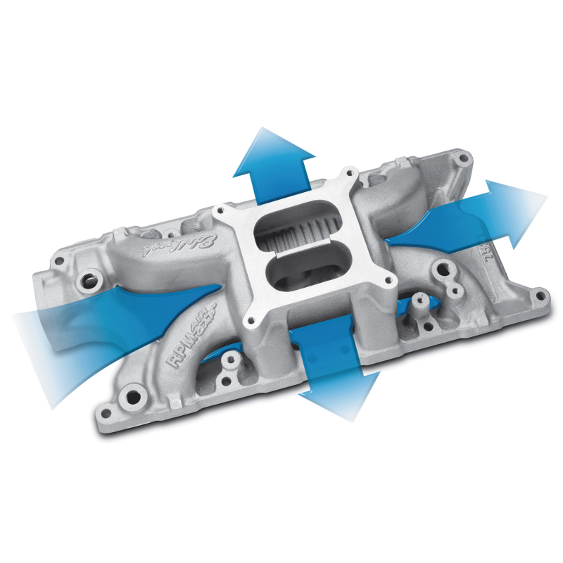 Picture of Edelbrock EDE RPM Air-Gap Intk Manifold Intake Manifolds - 7521