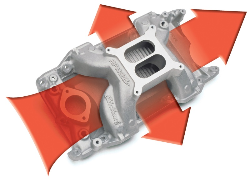 Picture of Edelbrock EDE RPM Air-Gap Intk Manifold Intake Manifolds - 7576