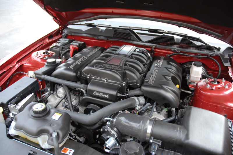 Picture of Edelbrock EDE Supercharger - 1582