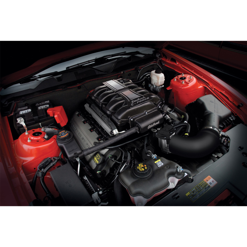 Picture of Edelbrock EDE Supercharger - 1588