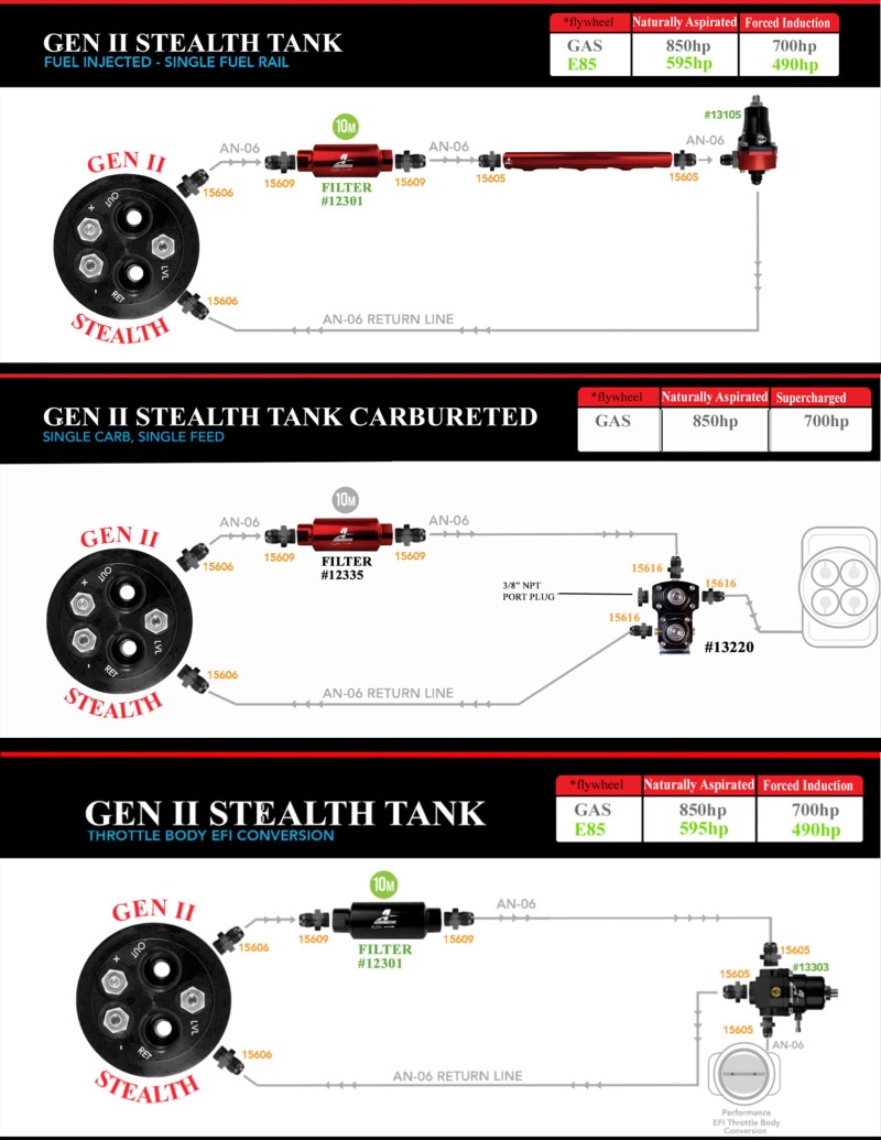Picture of Aeromotive AER Fuel Tanks - 18101