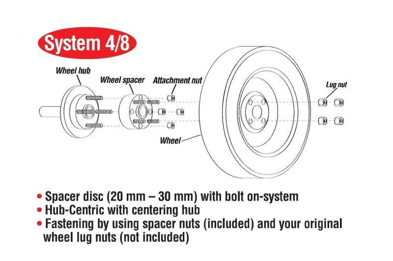 Picture of Eibach EIB Pro-Spacer Kits Wheel Spacers & Adapters - S90-2-20-003
