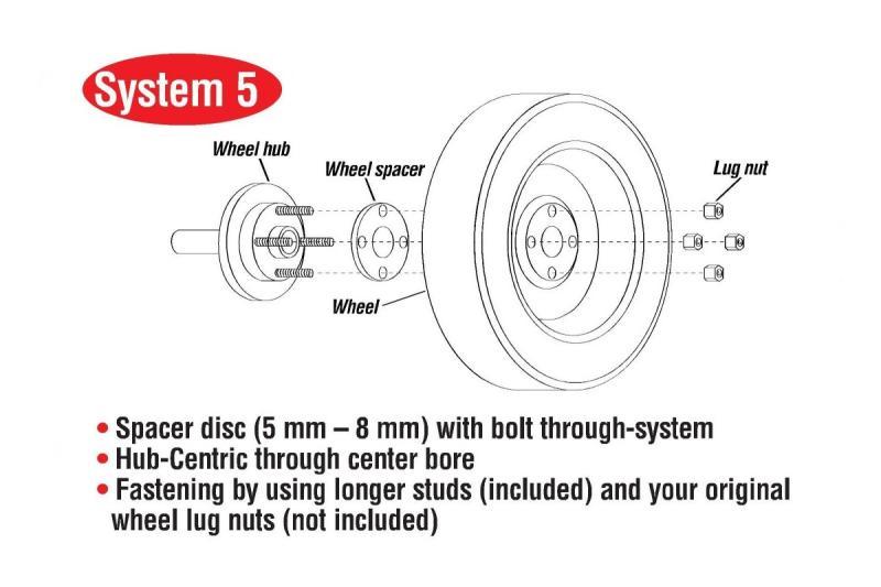 Picture of Eibach EIB Pro-Spacer Kits Wheel Spacers & Adapters - S90-2-20-020