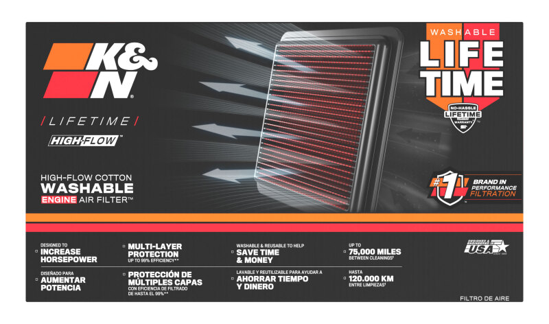 Picture of K&N Engineering KN Drop in Air Filters - 33-5084