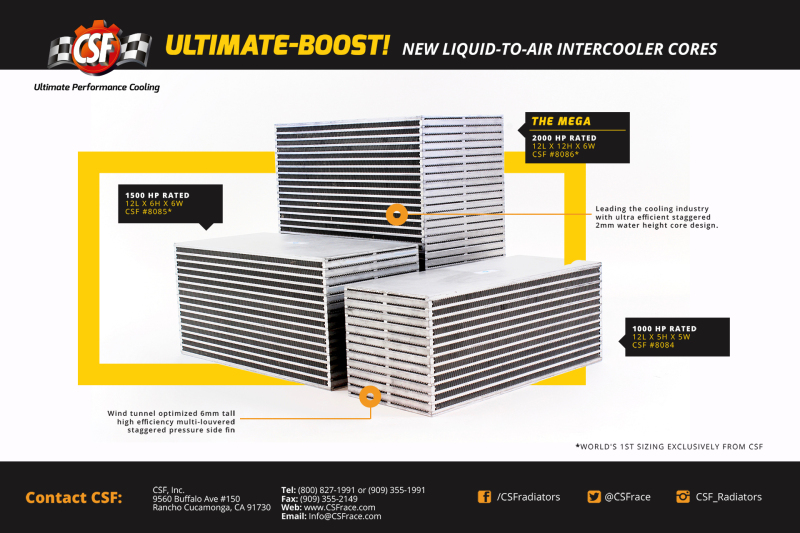 Picture of CSF Intercooler Cores - 8084