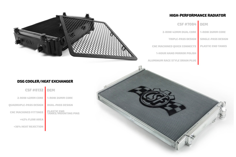 Picture of CSF Heat Exchangers Radiators - 8132