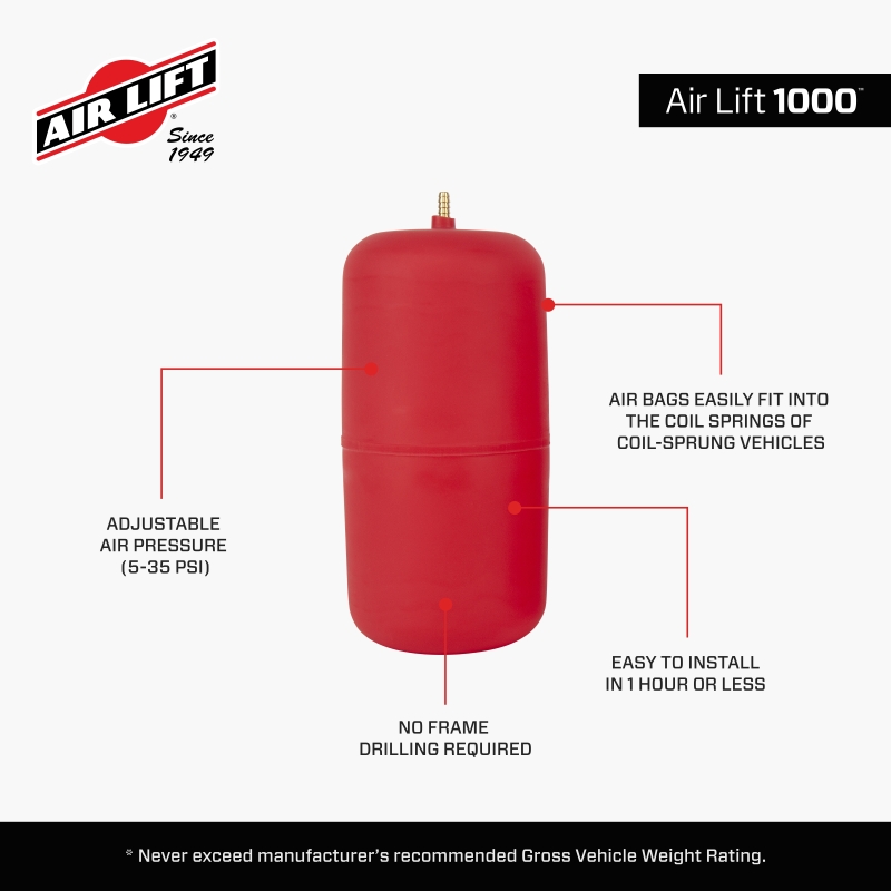 Picture of Air Lift ALF 1000 Air Spring Kits Air Suspension Kits - 60917