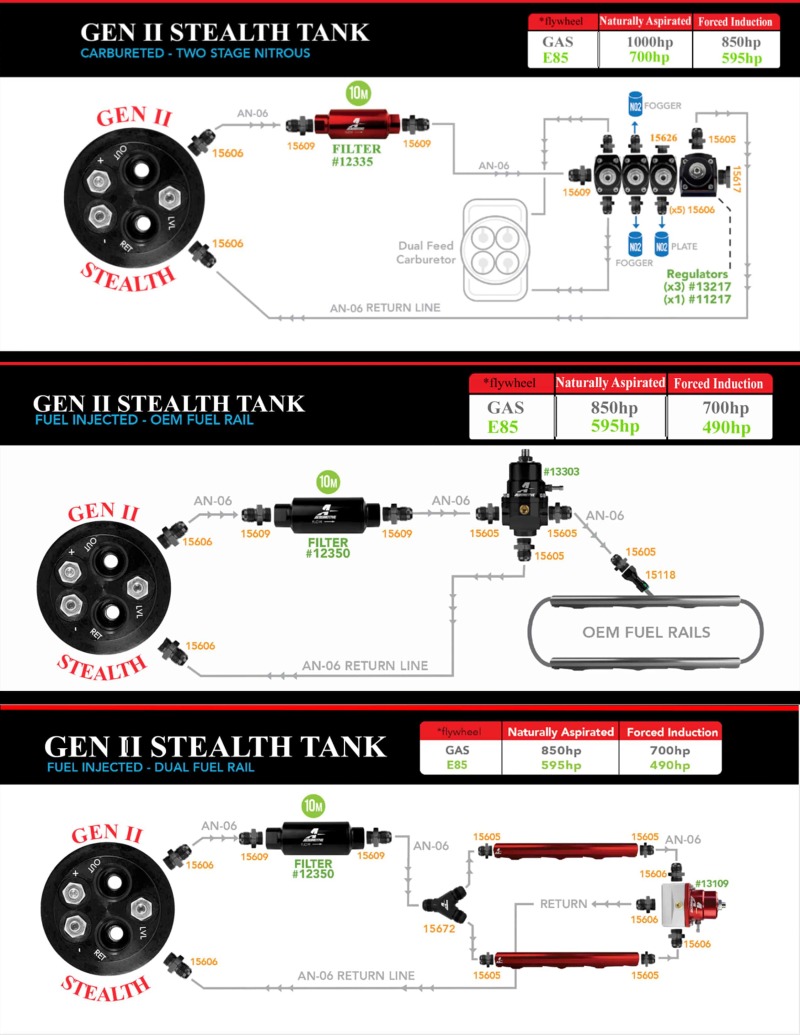 Picture of Aeromotive AER Fuel Tanks - 18471