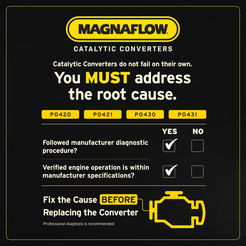 Picture of Magnaflow MAG Converter Direct Fit Catalytic Converter Direct Fit - 22622