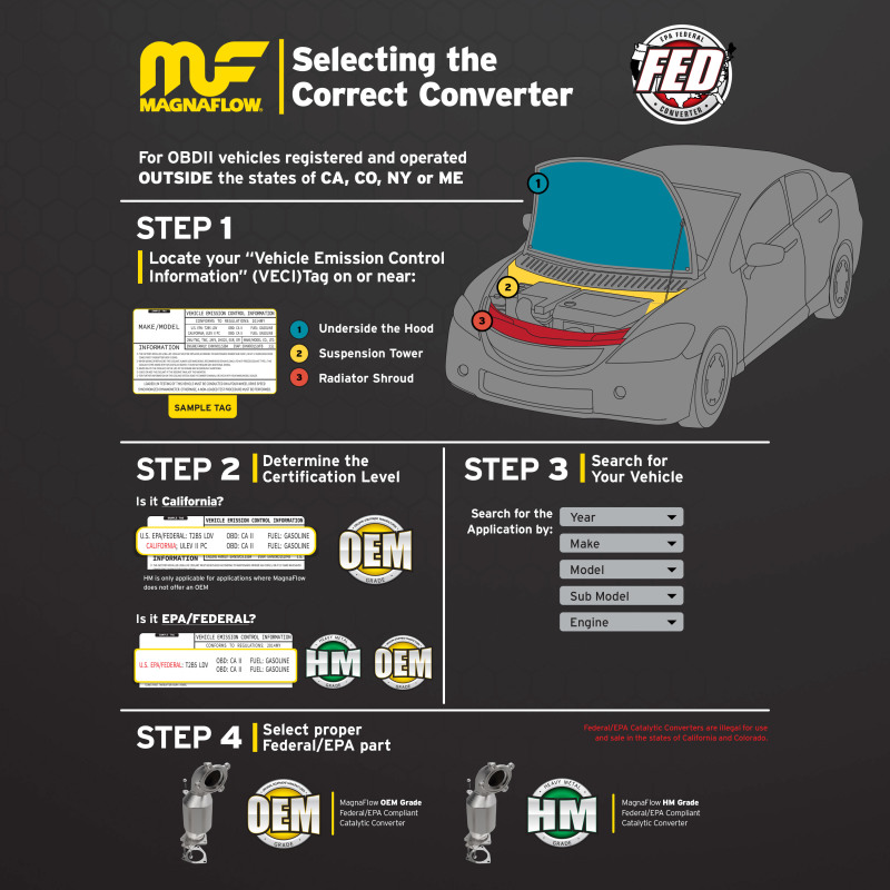 Picture of Magnaflow MAG Converter Direct Fit Catalytic Converter Direct Fit - 93311