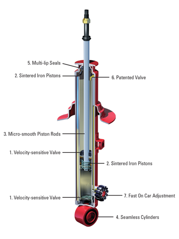 Picture of KYB Shocks & Struts AGX Shocks and Struts - 741021