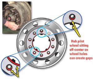 Picture of SPC Performance SPC Sleeve Camber Kits - 32128