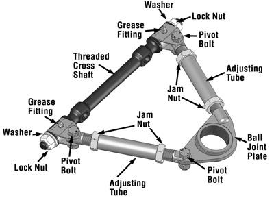 Picture of SPC Performance SPC Control Arm Front - 92542
