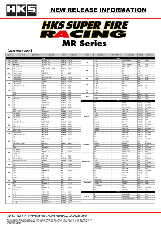 Picture of HKS Super Fire Spark Plug - 50003-MR40XLB
