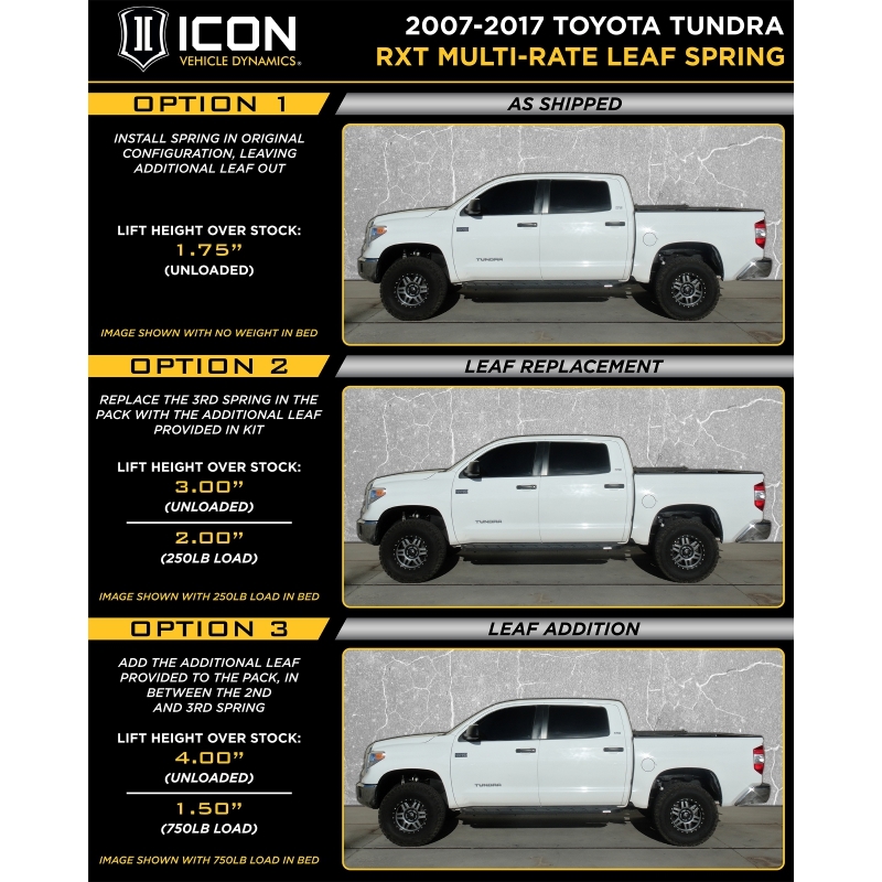 Picture of ICON ICO 3.0 Series Coilover Kits - K53167