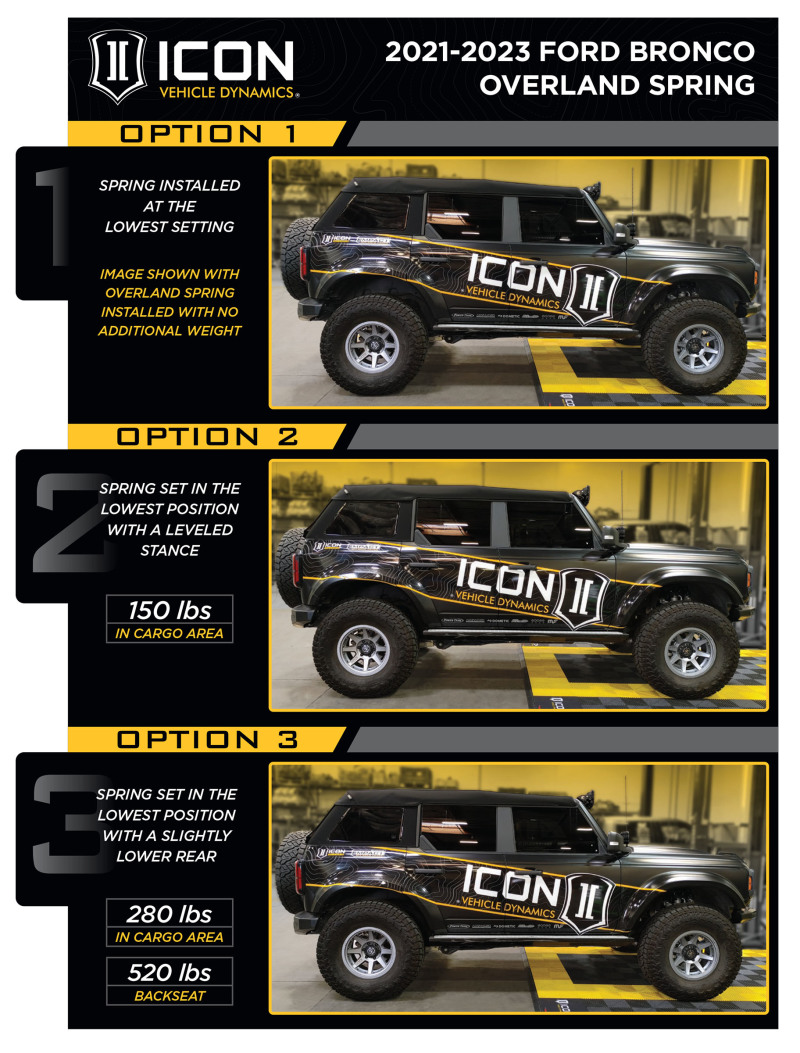 Picture of ICON ICO 2.5 Series Coilover Kits - K40007TX
