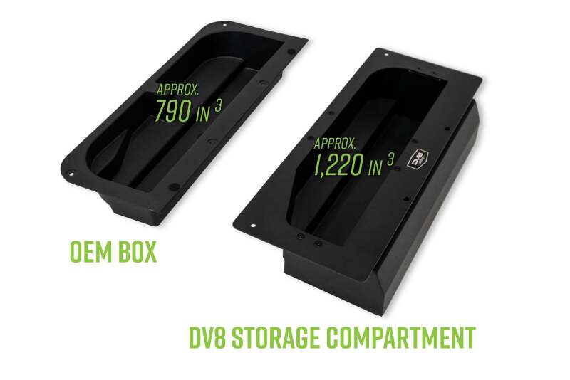 Picture of DV8 Offroad DVE Molle Panels Exterior Trim - CMBR-02