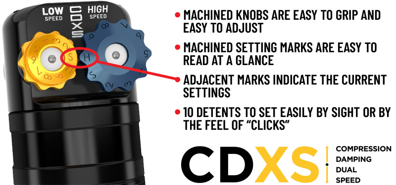 Picture of ICON ICO 2.5 Series Shocks Shocks and Struts - K53299T