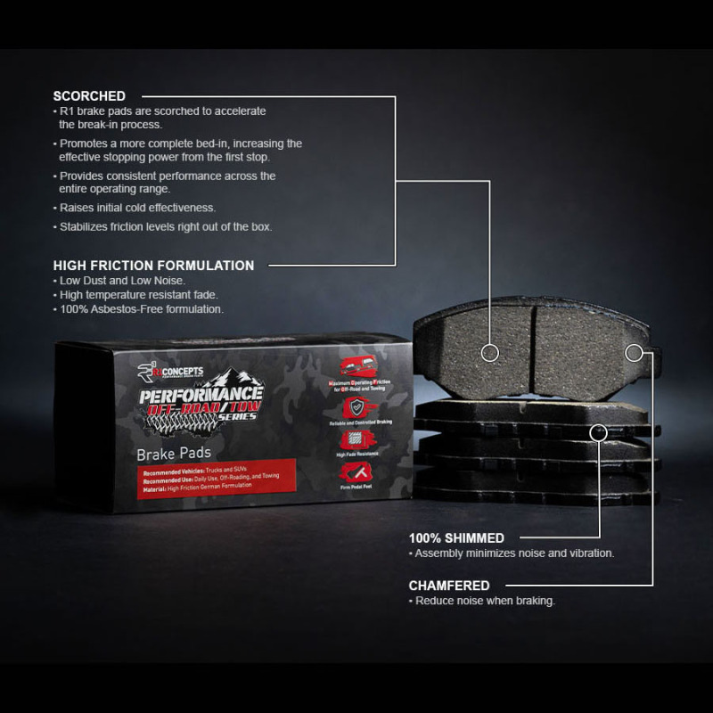 Picture of R1 Concepts RNC Off-Road/Tow Brake Pads - 2400-0203-00