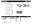 Picture of StopTech Performance 4-89-99 Mitsubishi Eclipse GST Rear Brake Pads