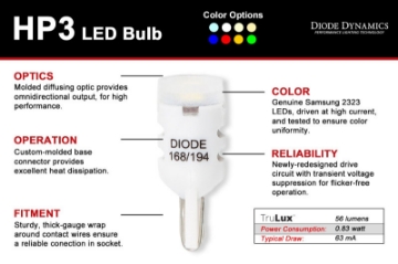 Picture of Diode Dynamics 194 LED Bulb HP3 LED Natural - White Pair